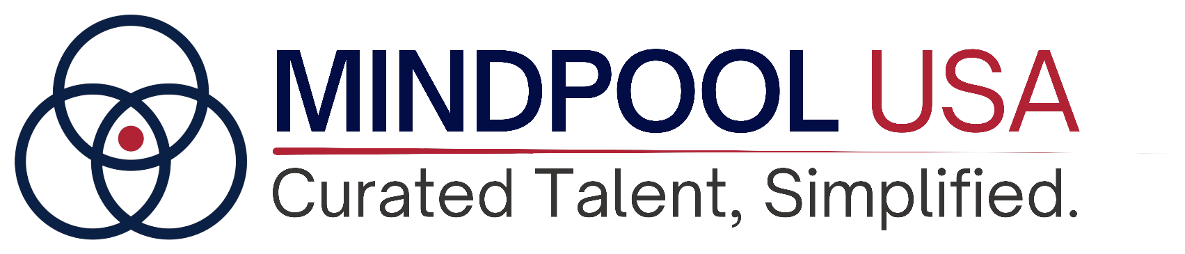 Mindpool USA